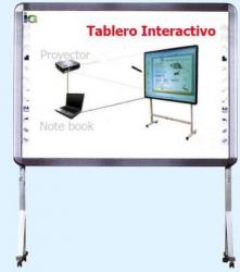 Tablero Interactivos Equipos audiovisuales